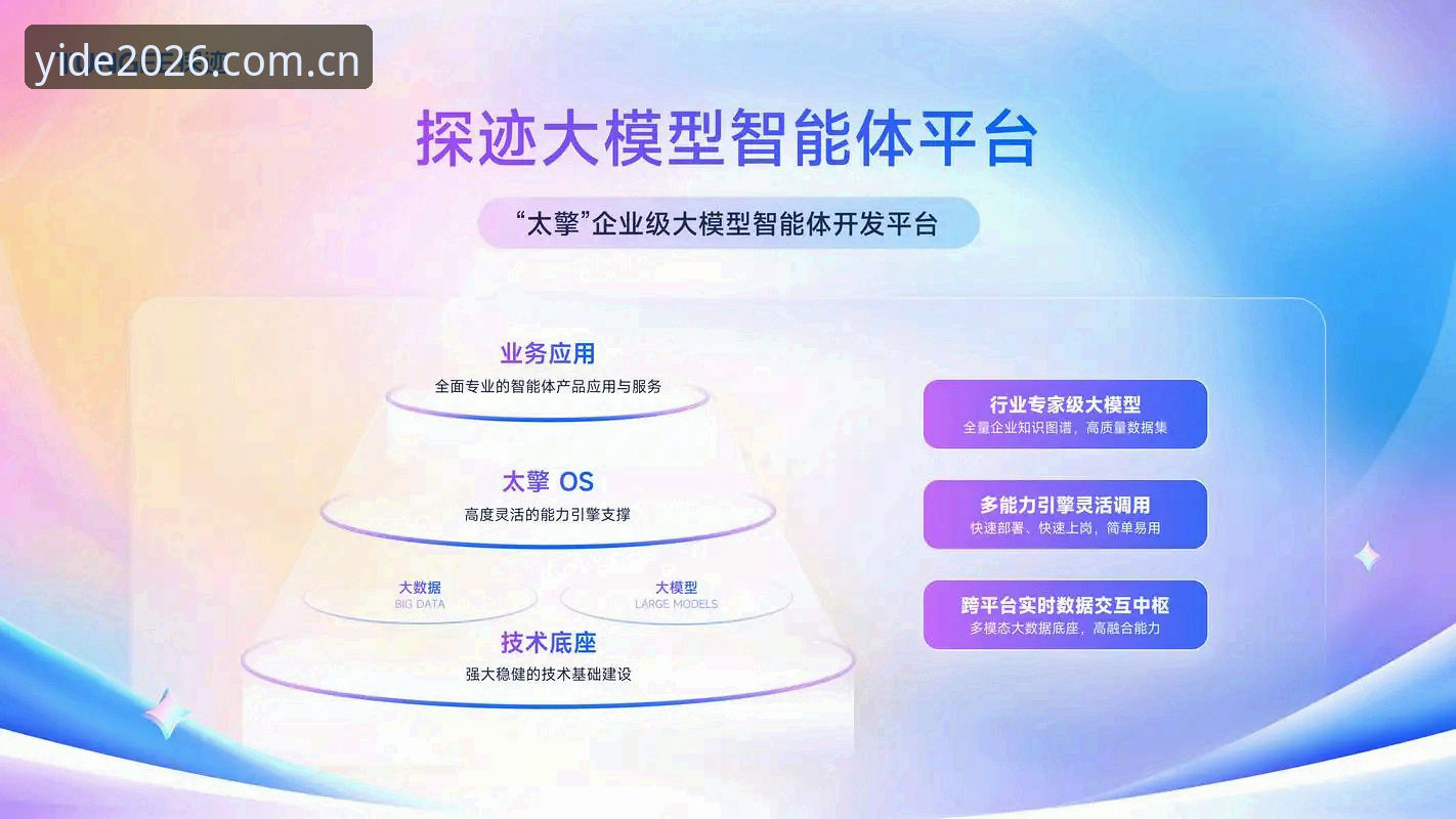 亿德体育官网入口 亿德体育平台2026新版深度分析:从技术架构到用户体验的全面突破
